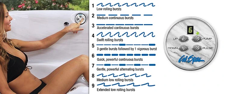 ATS Control for hot tubs in Kenner